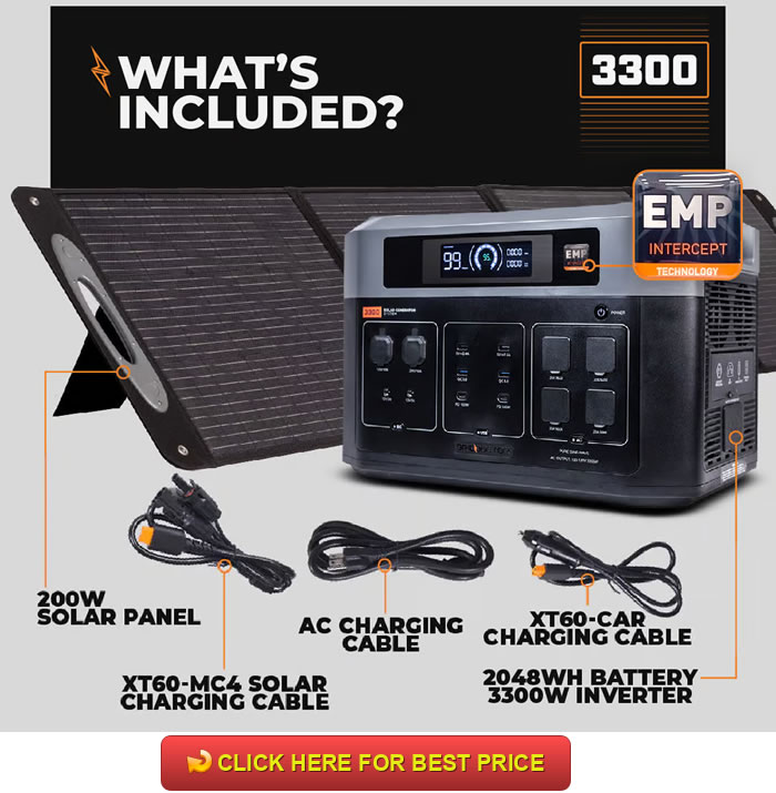 Grid Doctor 3300 Solar Generator System Review: The EMP-Hardened Powerhouse You Need