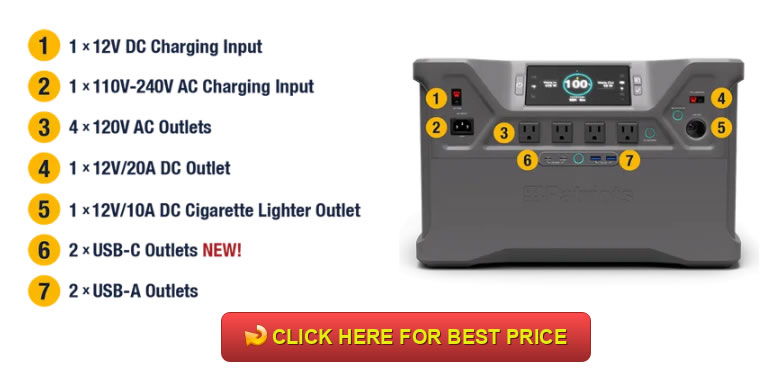 Patriot Power Generator 2500X: A Tactical Review + Customer Reviews, Complaints + Price/CostPatriot Power Generator 2500X: A Tactical Review + Customer Reviews, Complaints + Price/CostPatriot Power Generator 2500X: A Tactical Review + Customer Reviews, Complaints + Price/Cost